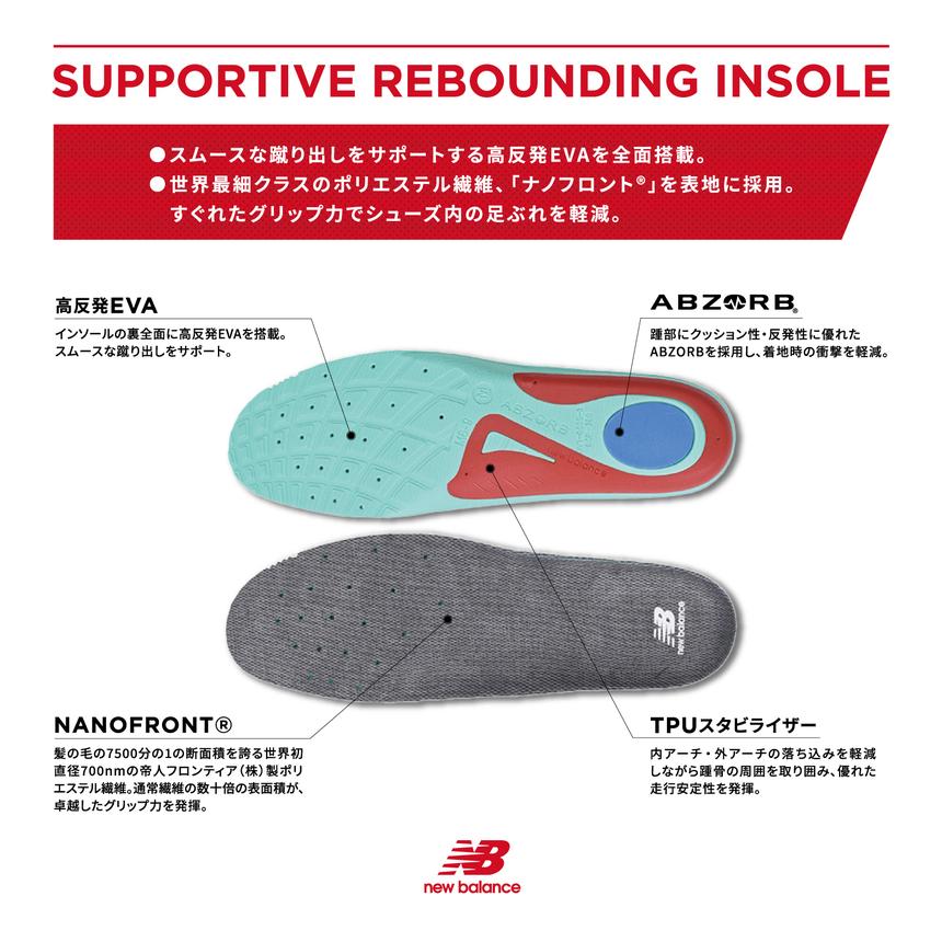 New Balance NEW BALANCE Supportive Rebound Insole｜OSHMAN