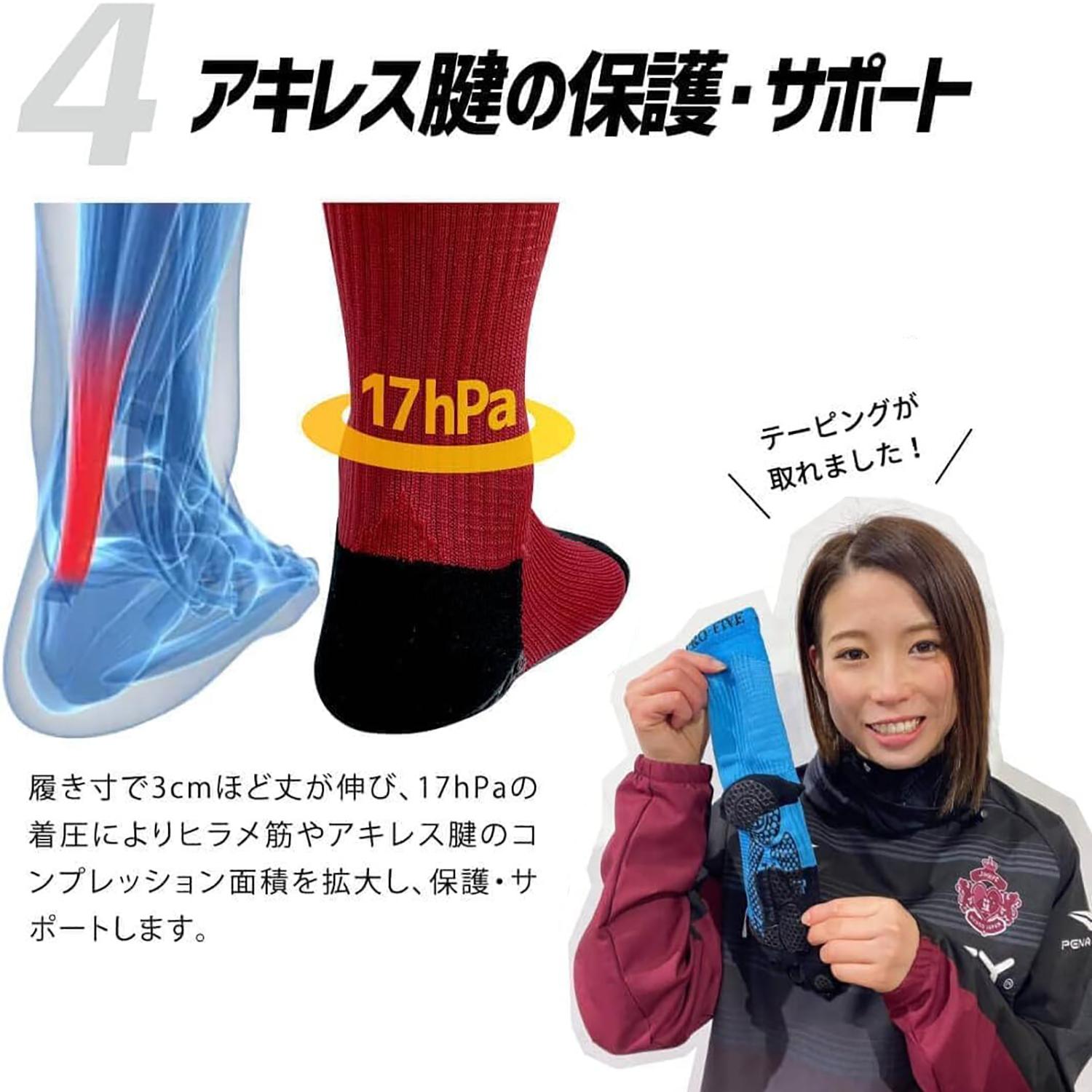 5本指サポ―ト 【Activital】 アクティバイタル Activital PRO5 L-LL