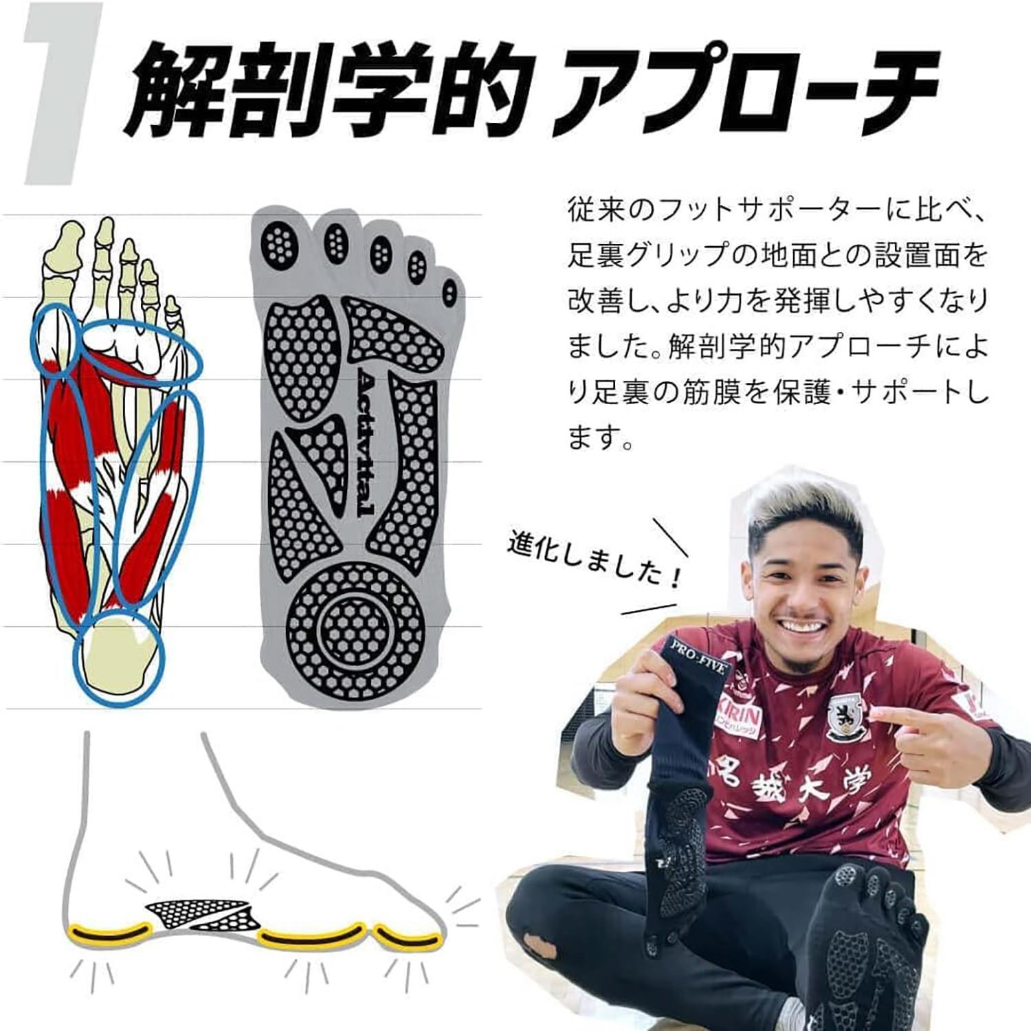 ランニング 5本指サポ―ト 【Activital】 アクティバイタル Activital