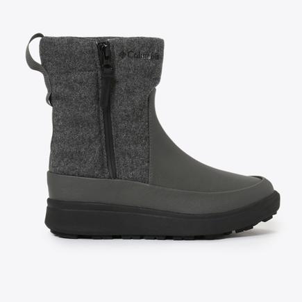 Columbia サップランドII ディーヴァサイドジップWPオムニヒートイン