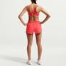  NIKE 【期間限定価格】 Indy High Support Padded Adjustable Sports Bra画像6