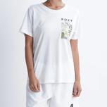 WHT