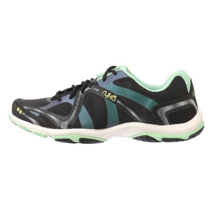 RYKA インフルエンス