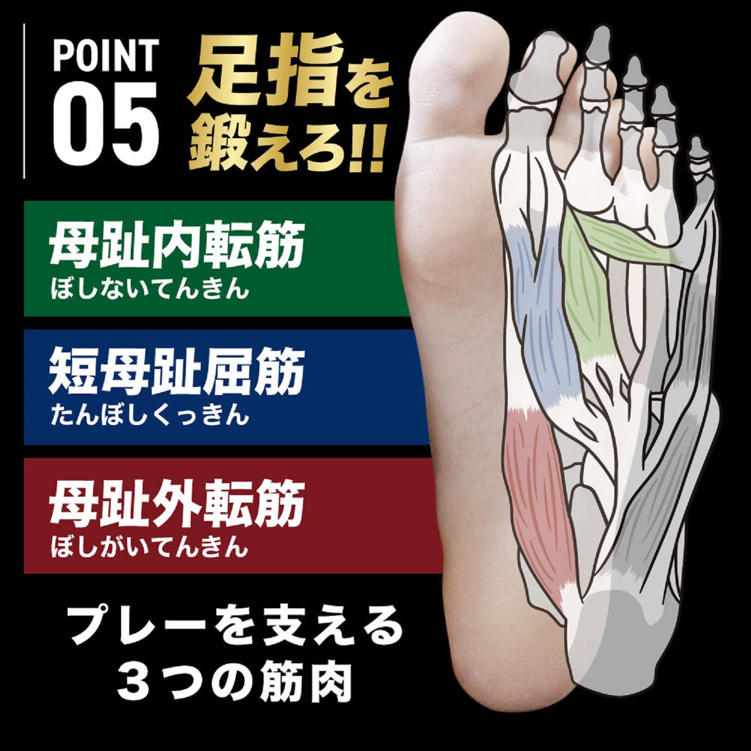 足袋型サポート 【Activital】 アクティバイタル Activital PRO ラン