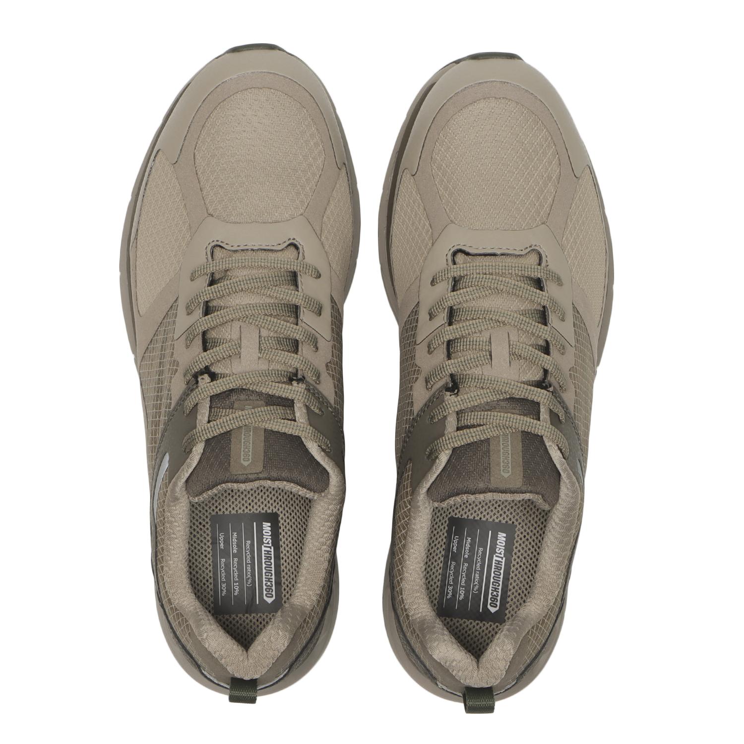  MOISTHROUGH360 VENTIRIS画像3