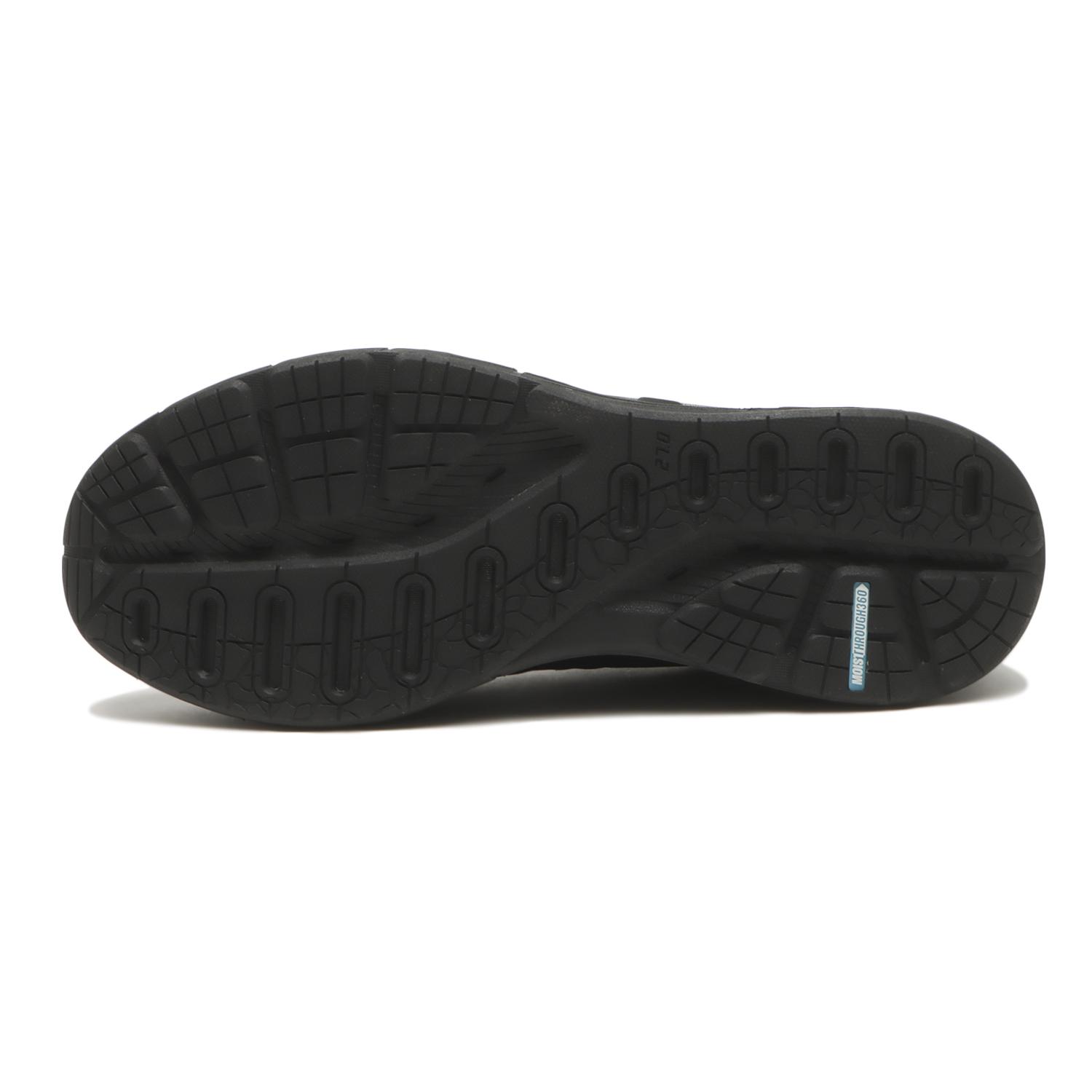  MOISTHROUGH360 VENTIRIS HI画像6