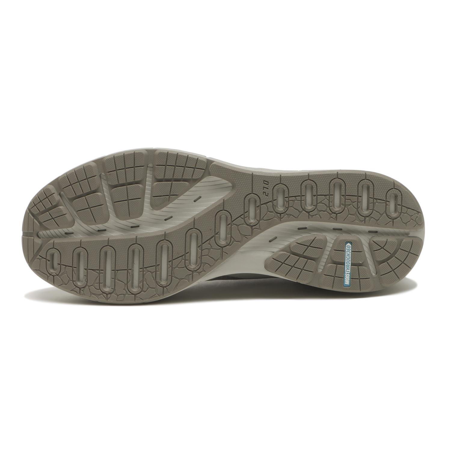  MOISTHROUGH360 VENTIRIS HI画像6