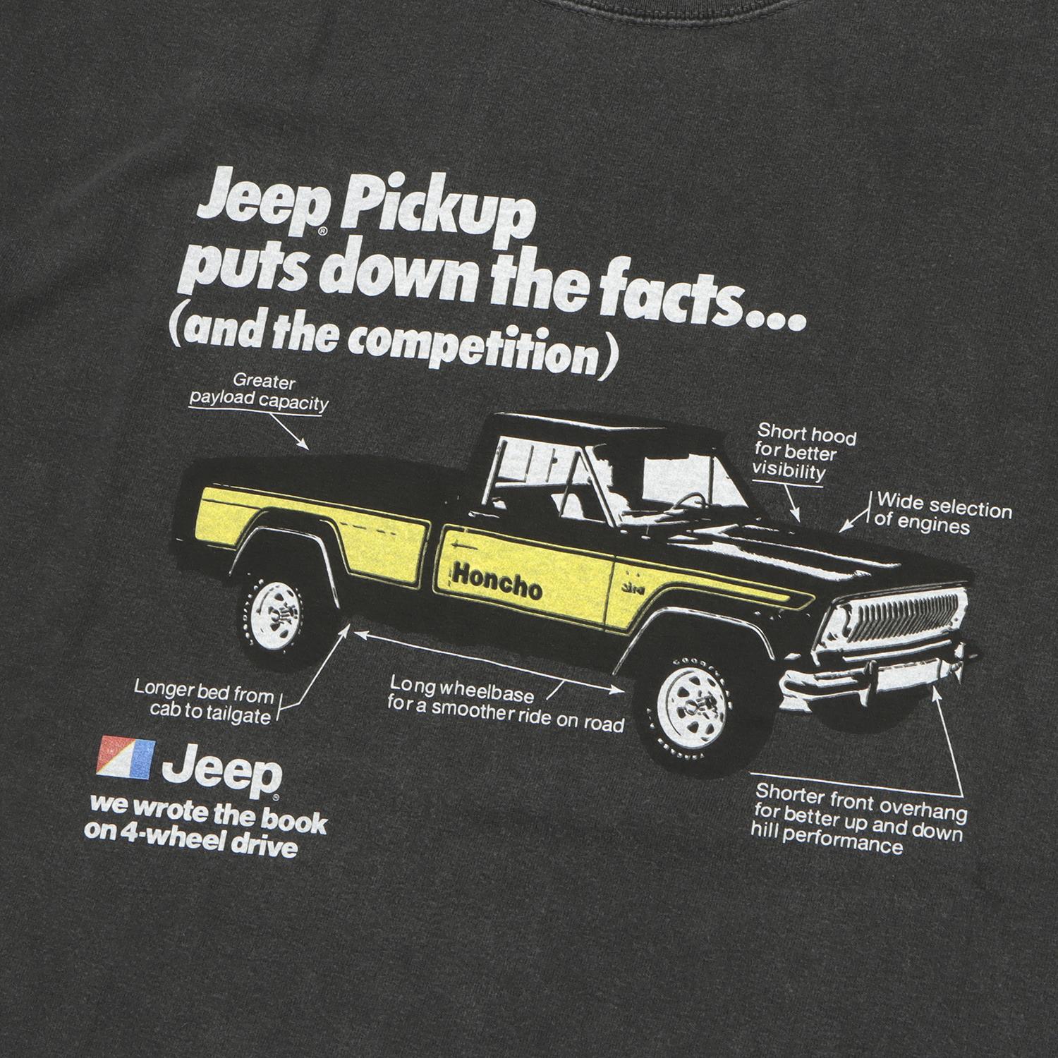  GOOD ROCK SPEED JEEP画像4