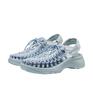  KEEN KEEN Uneek Astoria Canvas W画像2