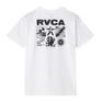  RVCA RVCA RVCA Proglam SFST Surf Tee画像3