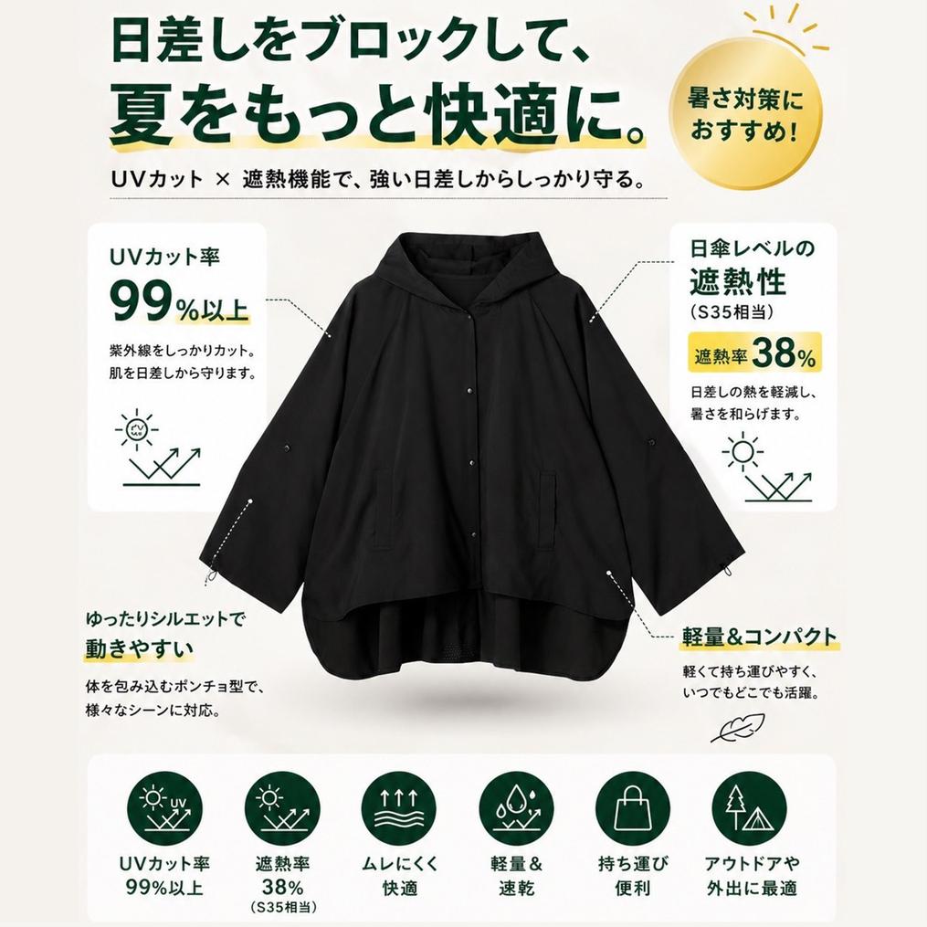  OSHMAN’S LABEL OSHMAN'S UV Shield Poncho画像2