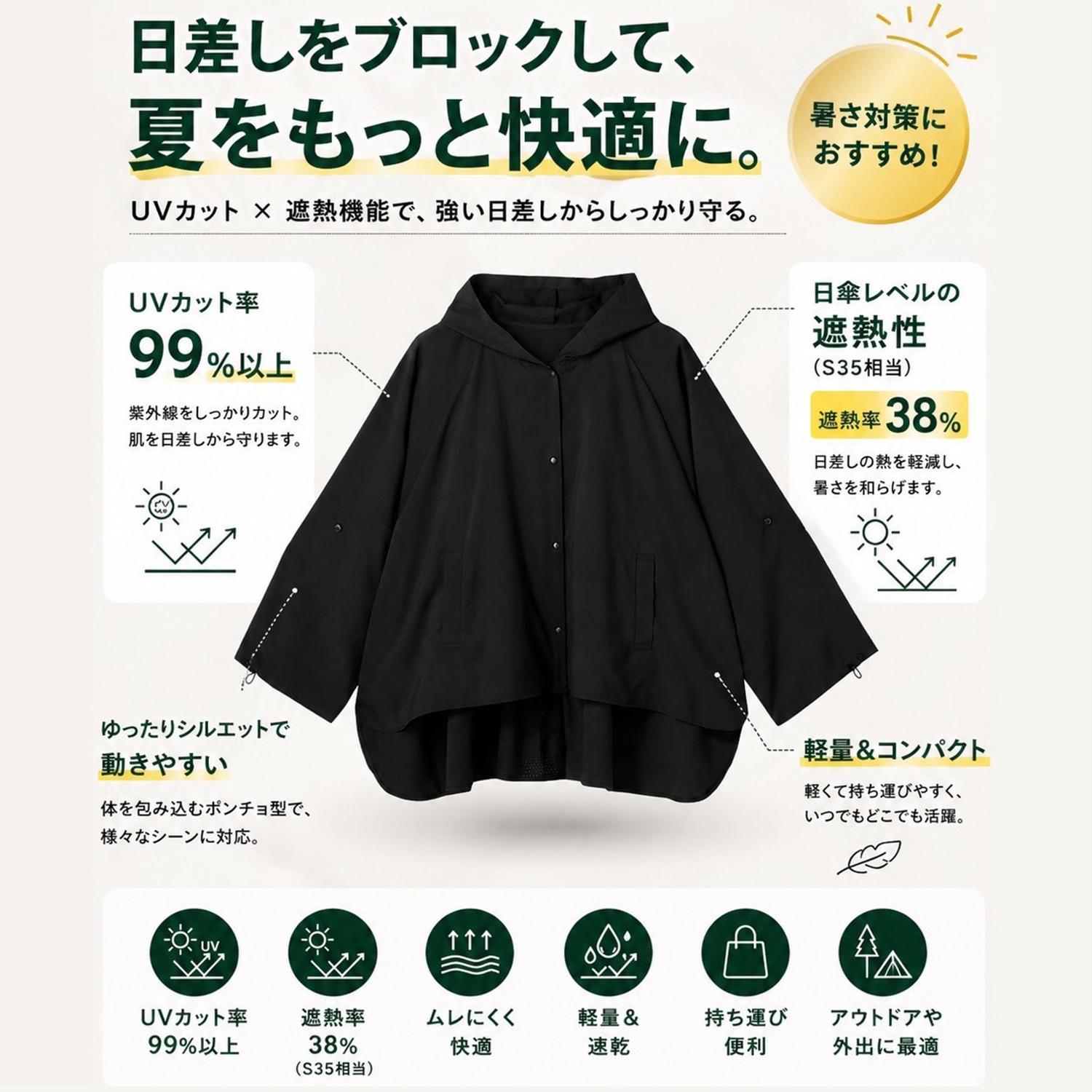 OSHMAN'S LABEL OSHMAN'S UV Shield Poncho｜OSHMAN'S ONLINE 公式通販