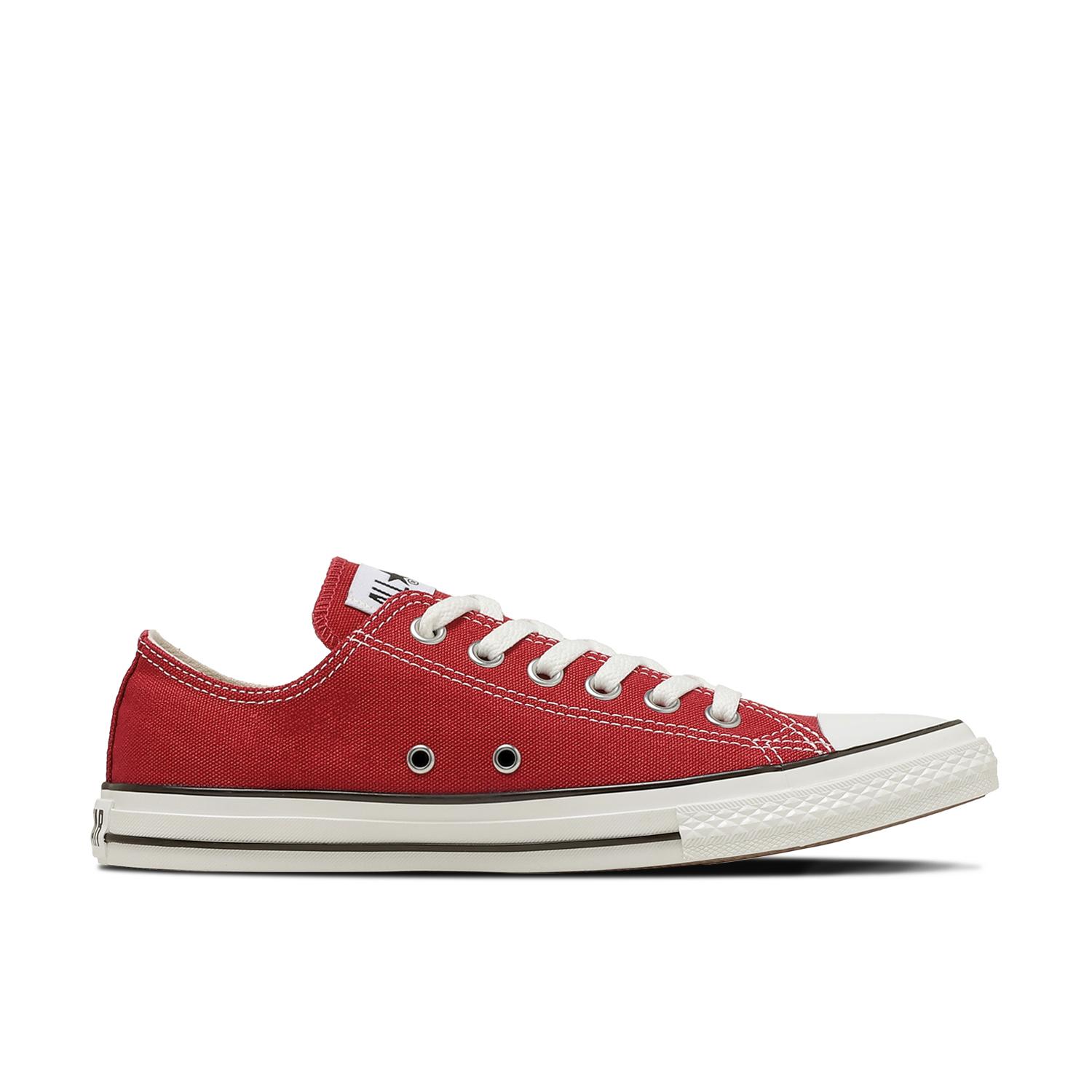  CONVERSE ALL STAR POINTEDTOE OX画像5