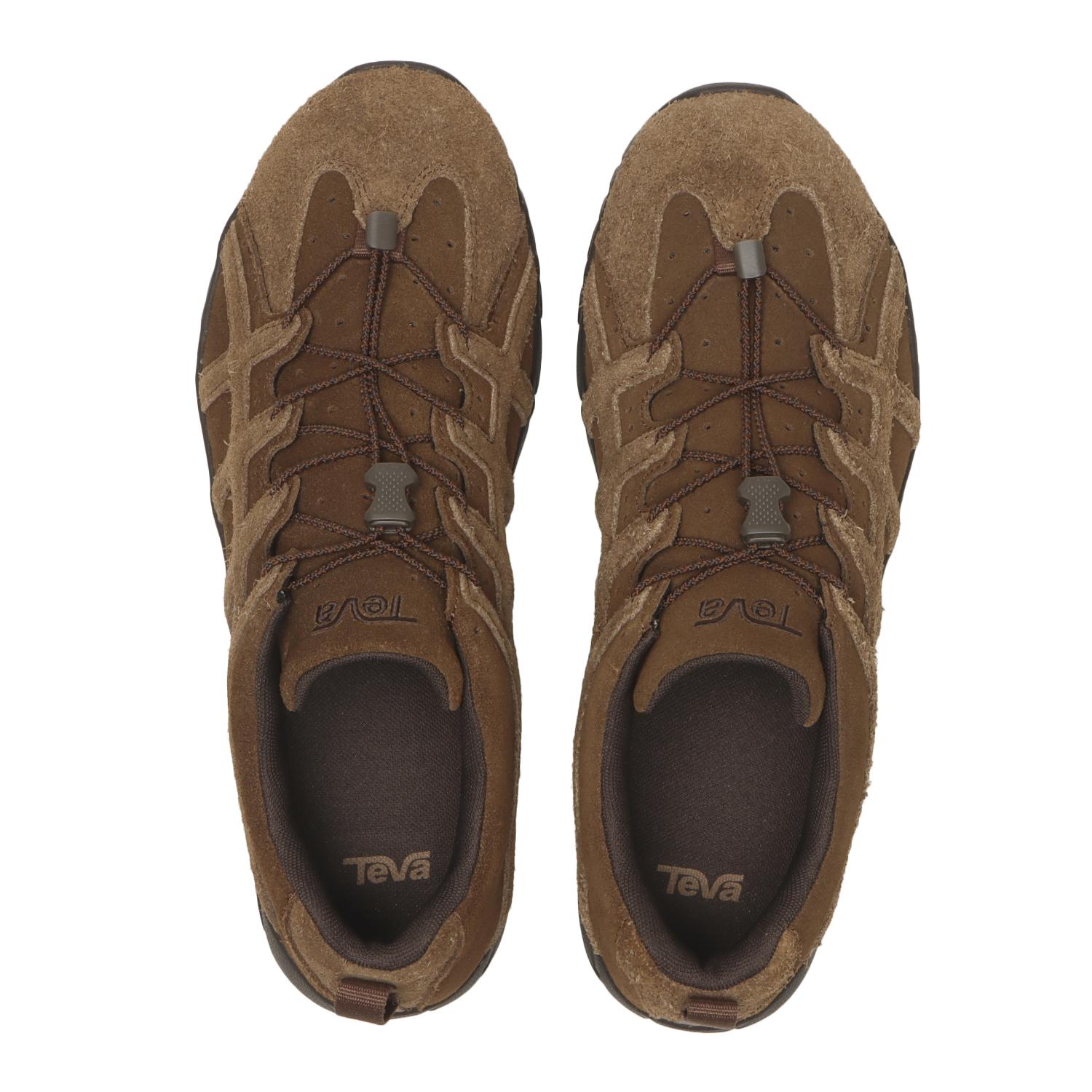  TEVA NEOGAMMA LTR画像3