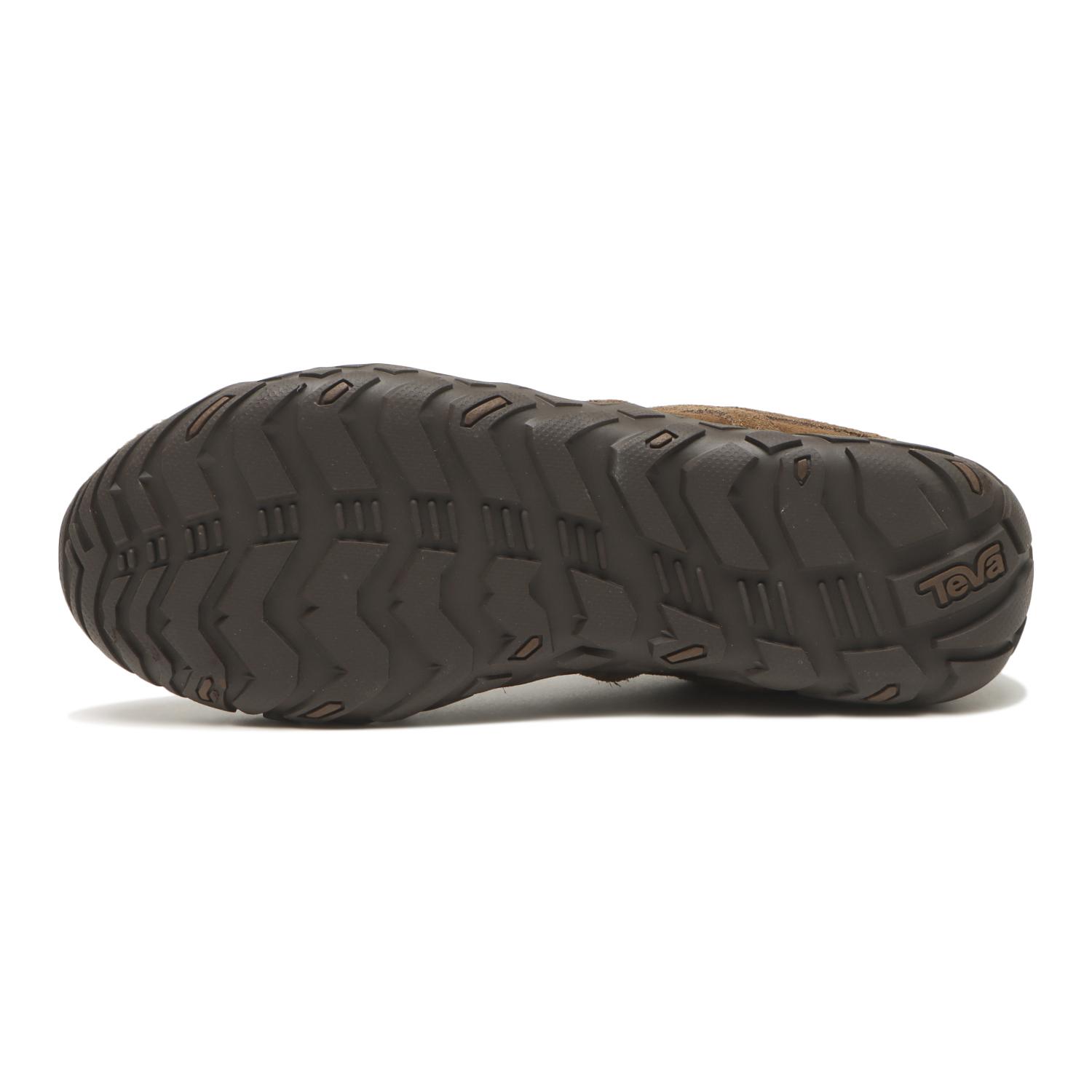 TEVA NEOGAMMA LTR画像6