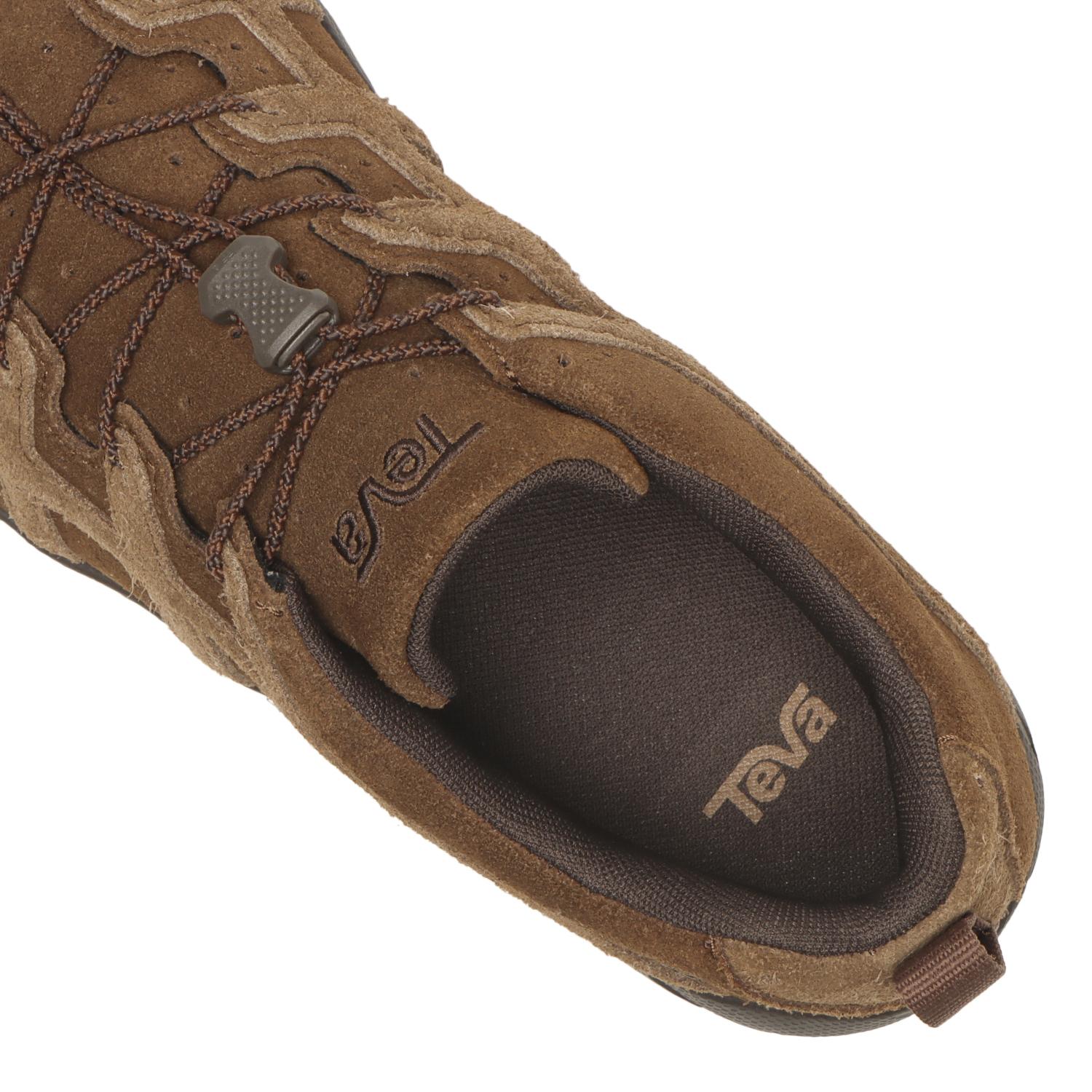  TEVA NEOGAMMA LTR画像7